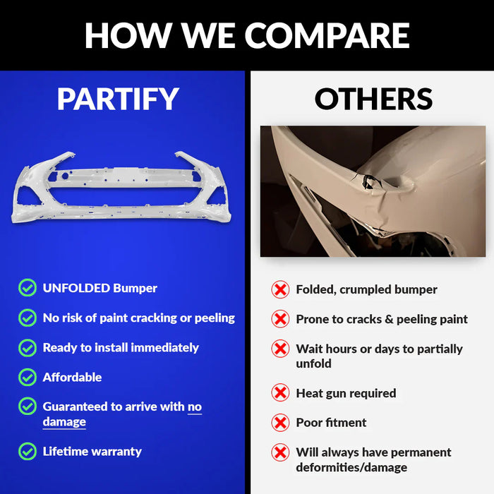 Audi A3 Front Bumper Without Sensor Holes & Without Headlight Washer Holes & Without Sport Package - AU1000169