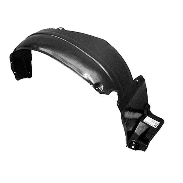 Fenders & Components image