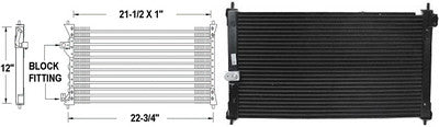 Radiators, Condensers & Fans image