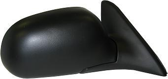 Mirrors & Components image